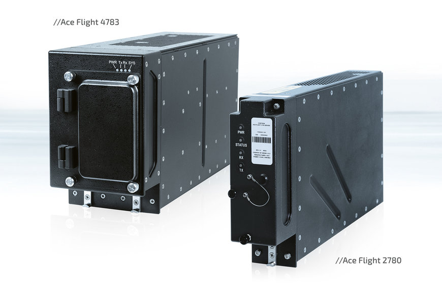 Kontron’s Dual MODMAN and Auxiliary Modem Unit enable scalability and future-proof satellite connectivity solutions to airlines